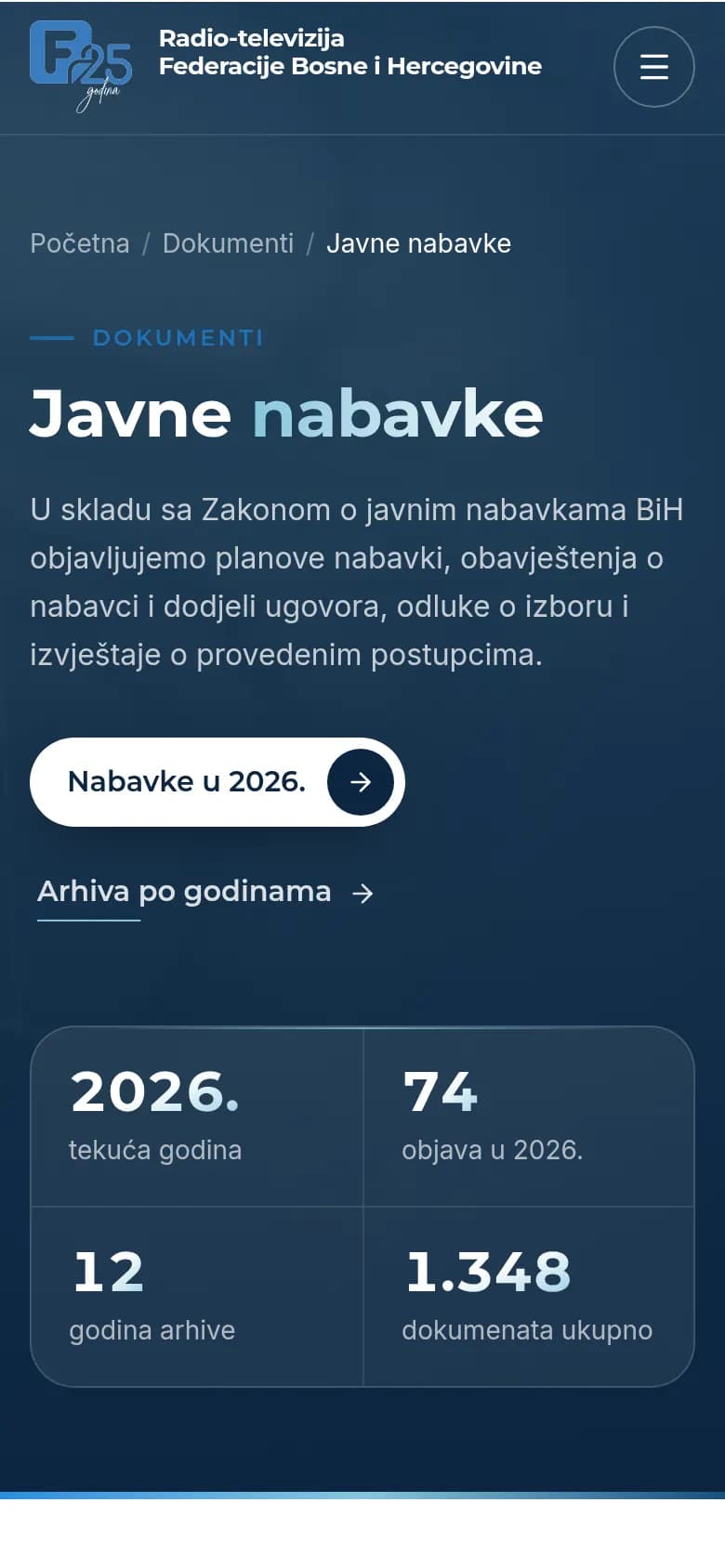 Procurement by year.